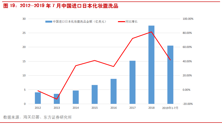 港澳新闻 第57页
