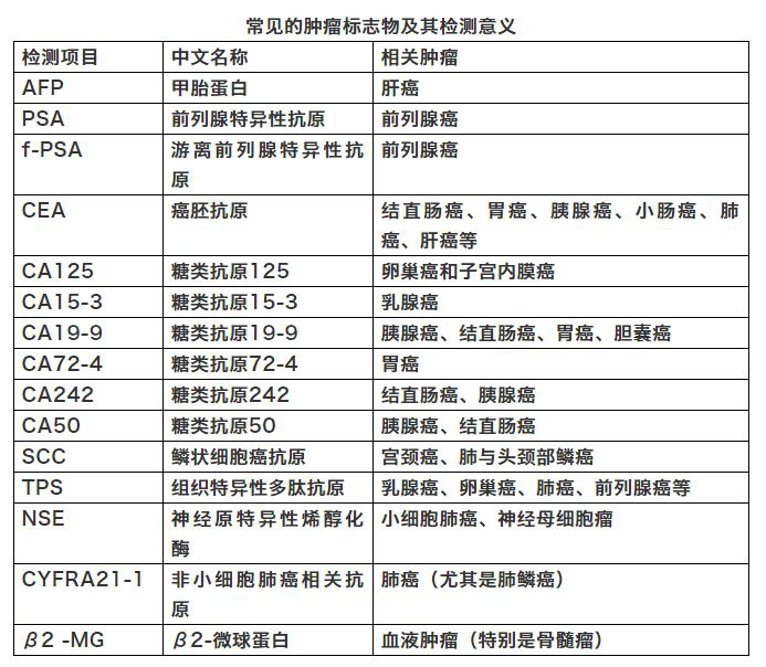 最新资讯 第13页