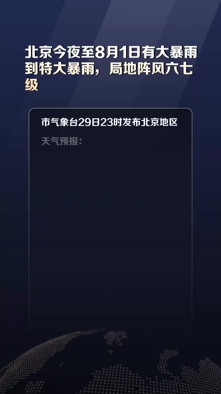 #北京下暴雨是哪天北京暴雨来袭，警惕天气变化——暴雨预警背后的故事与应对之道